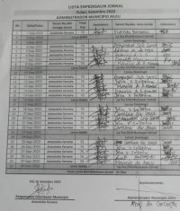Lista DIstribuisaun Jornal iha Munisipiu Aileu. Foto:INDEPENDENTE.