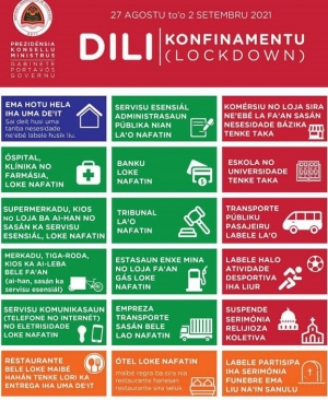 Regras Konfinamentu domisiliariu jeral iha Kapital Dili. Foto: Gab.MPCM.