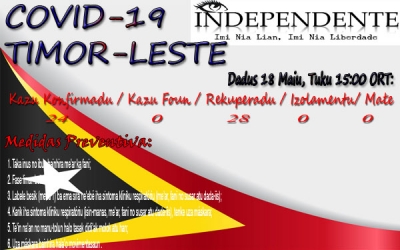 Timor-Leste's Covid-19 